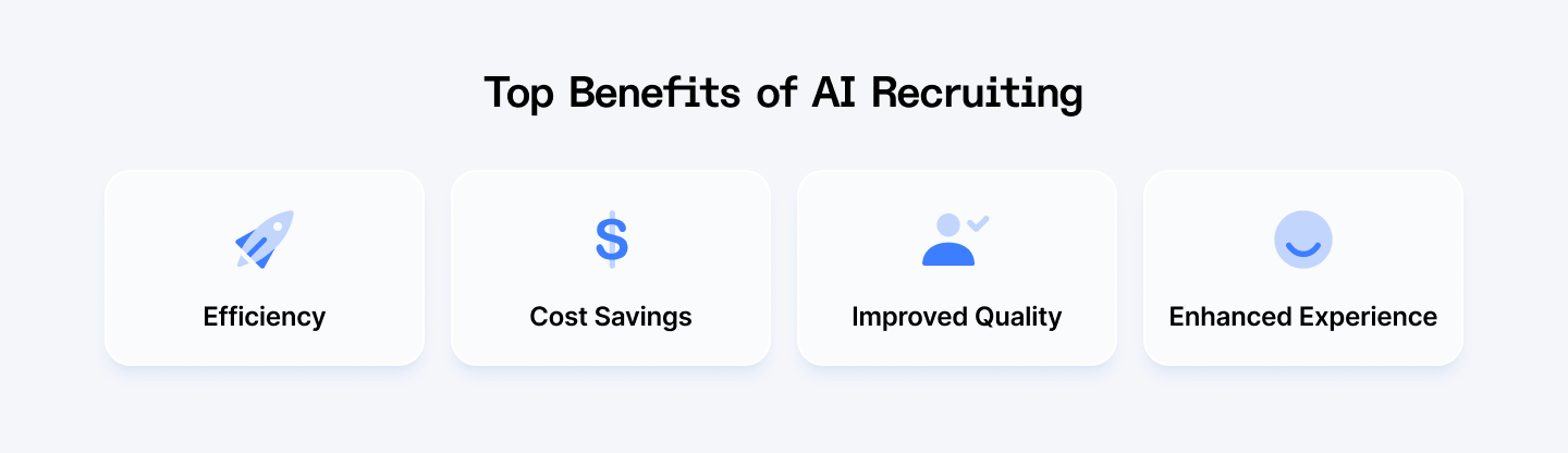 Top benefits of AI recruiting